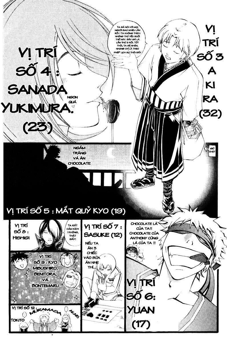 Mắt Quỷ Kyo: Chapter 258
