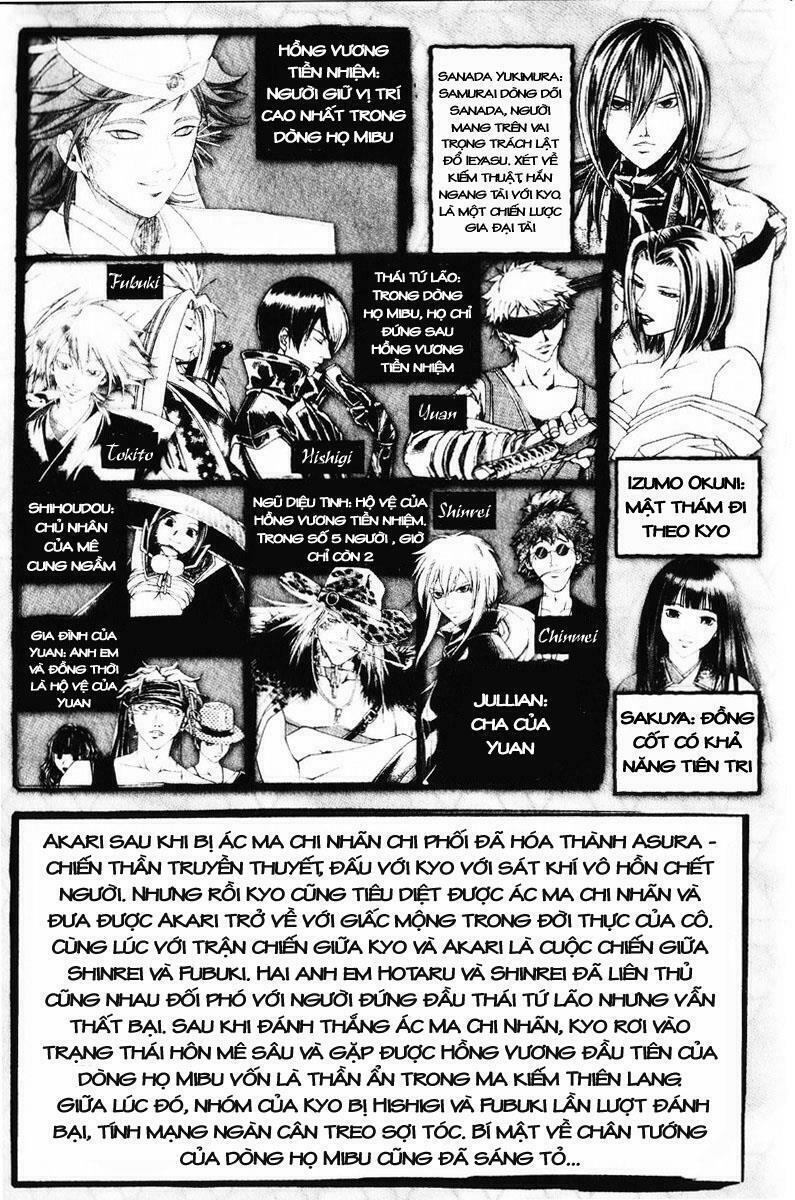 Mắt Quỷ Kyo: Chapter 275