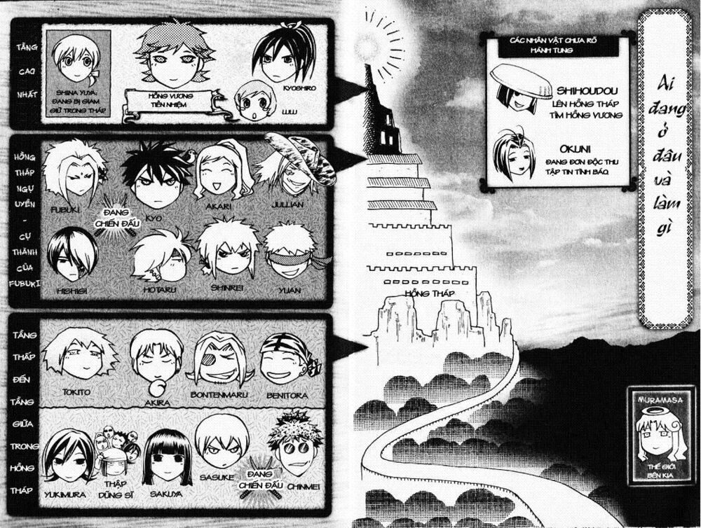 Mắt Quỷ Kyo: Chapter 275