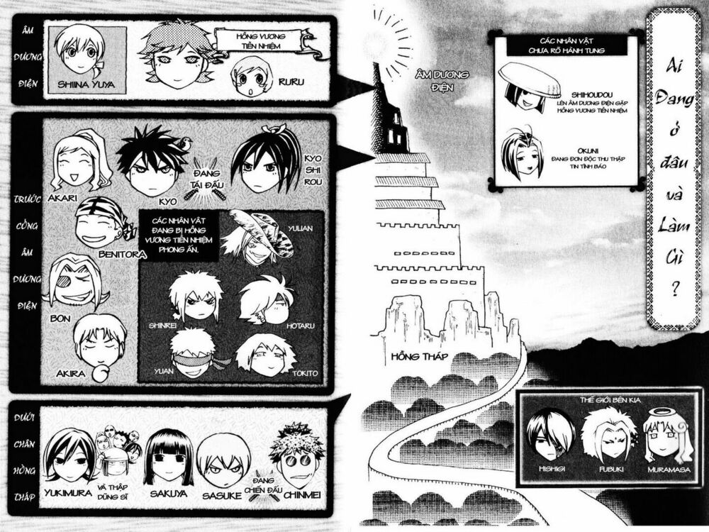 Mắt Quỷ Kyo: Chapter 283