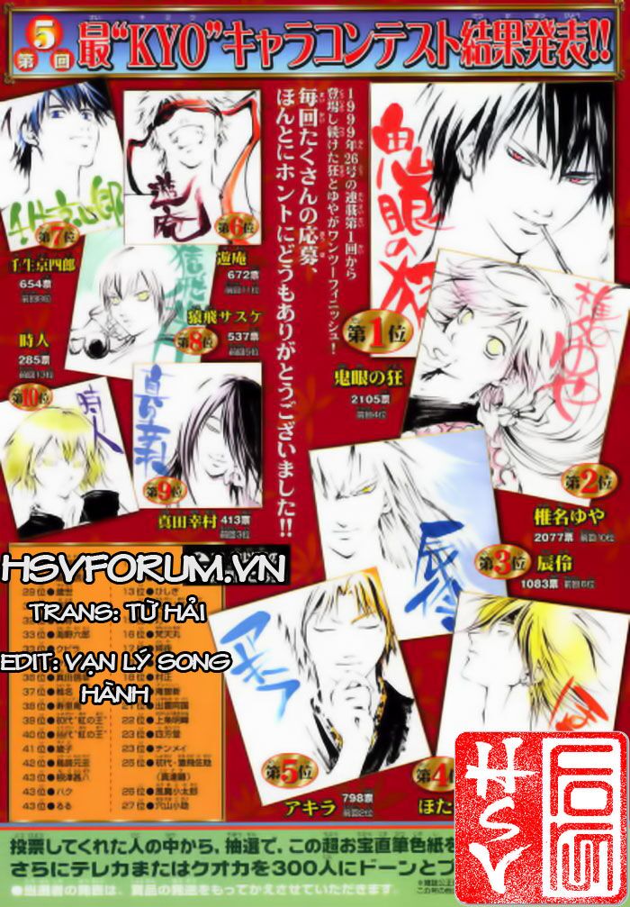 Mắt Quỷ Kyo: Chapter 307
