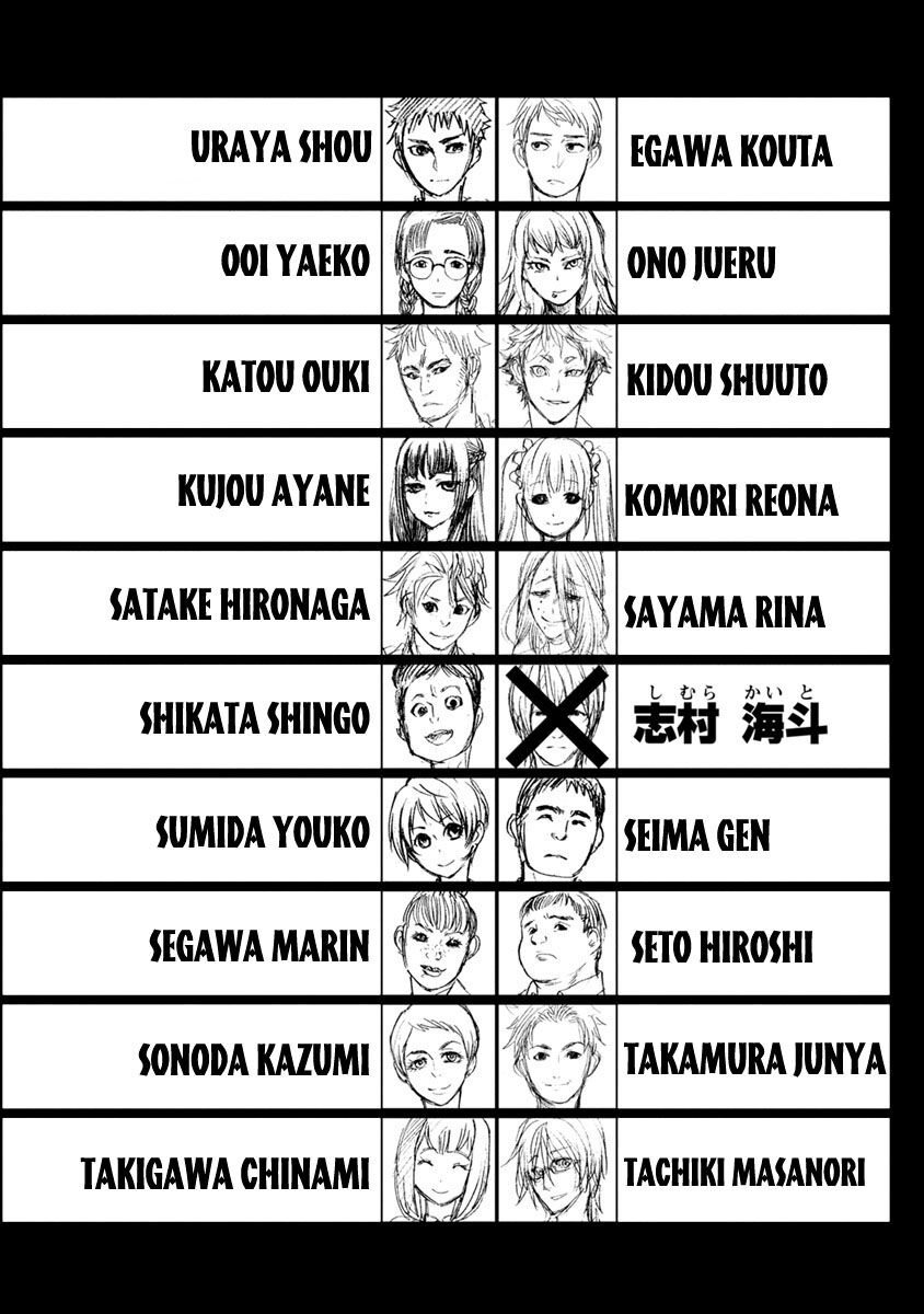 Shokuryo Kyoshitsu: Chapter 5.1