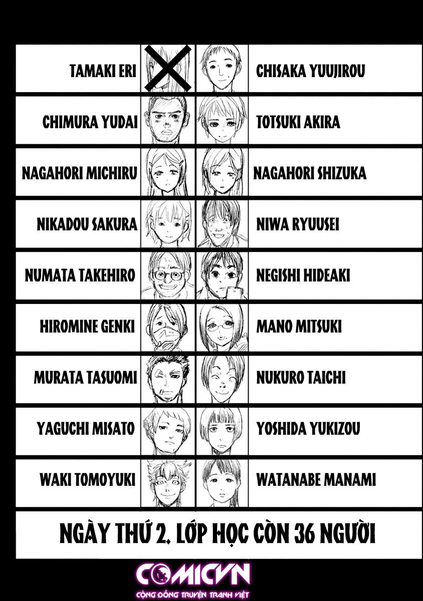 Shokuryo Kyoshitsu: Chapter 5.1