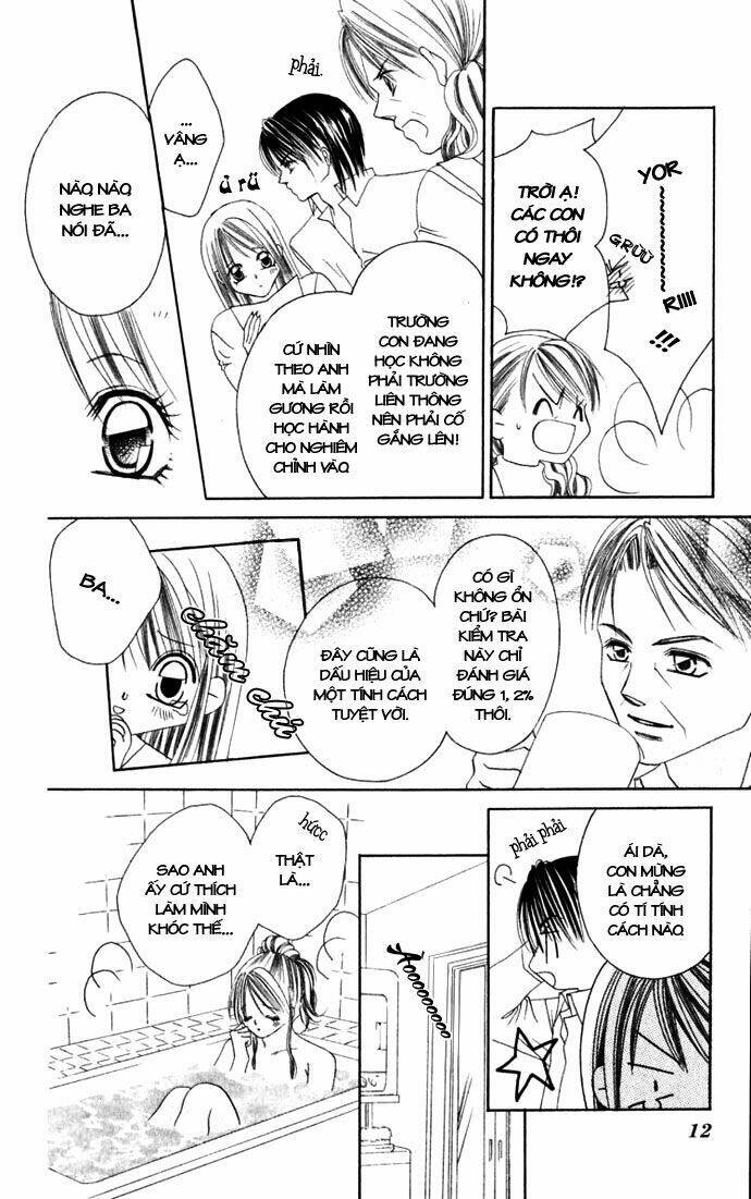 I love my little sister: Chapter 1