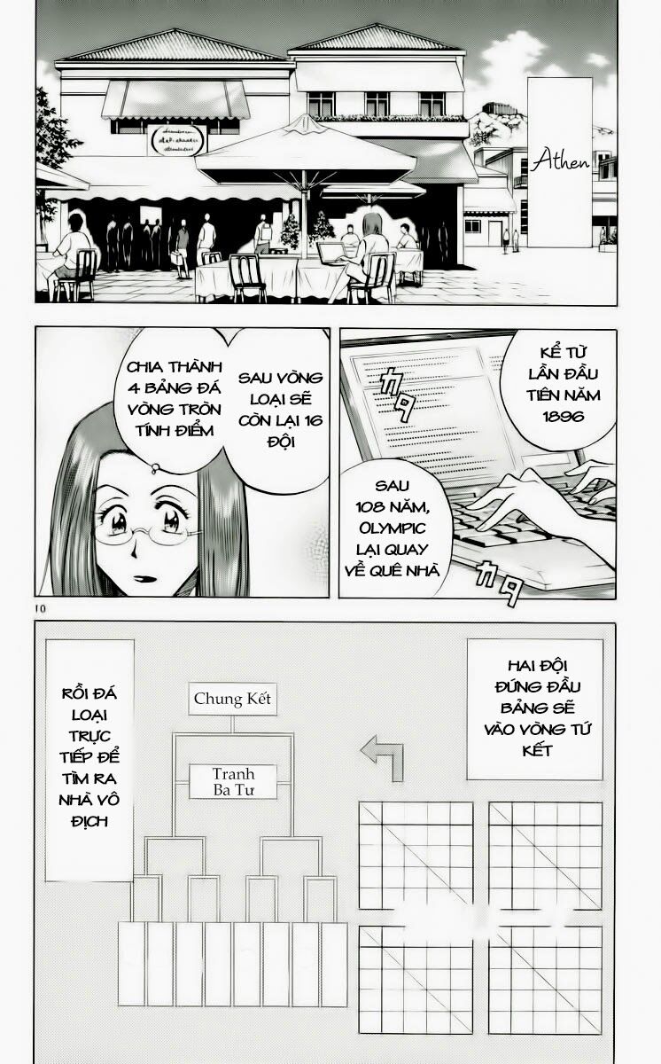 Fantasista bản VIP: Chapter 186: [remake]