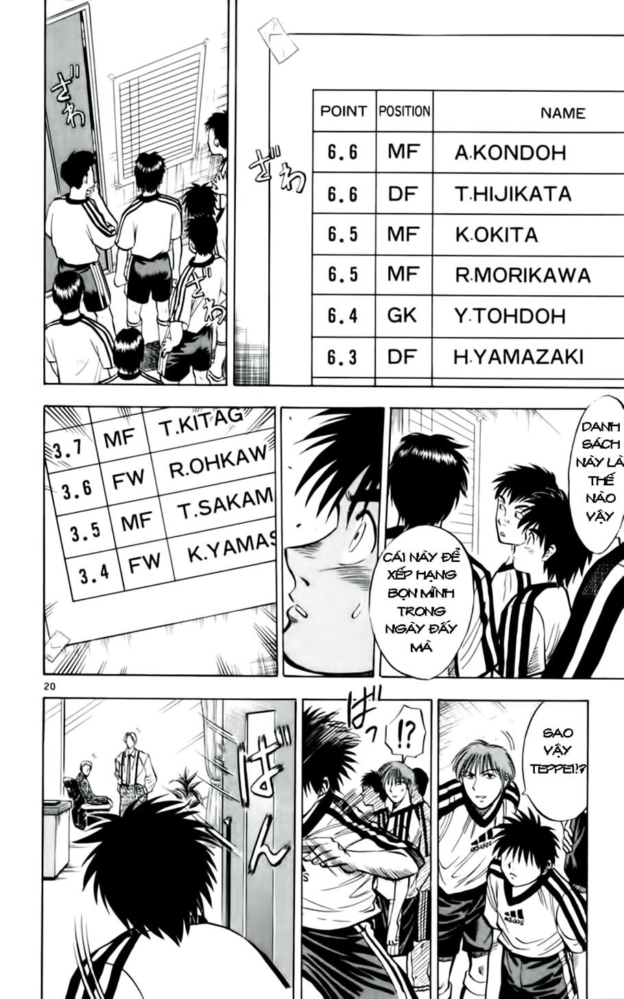 Fantasista bản VIP: Chapter 34