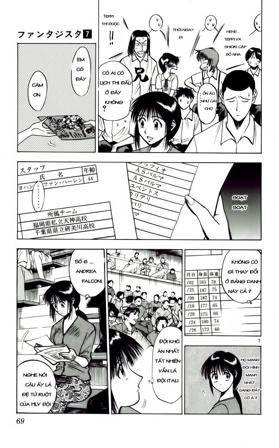 Fantasista bản VIP: Chapter 57