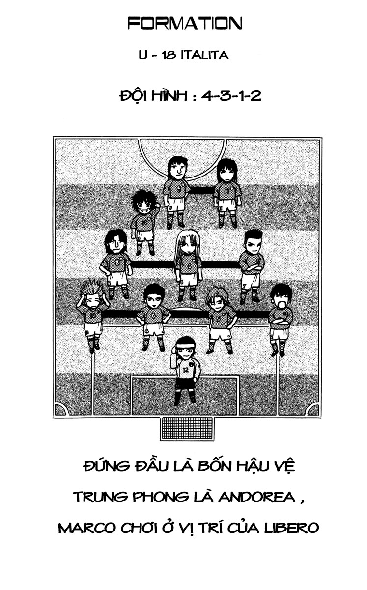 Fantasista bản VIP: Chapter 87