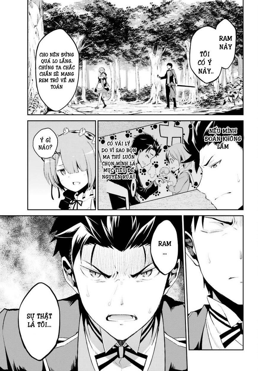 Re:Zero − Bắt đầu lại ở thế giới khác: Chapter 31