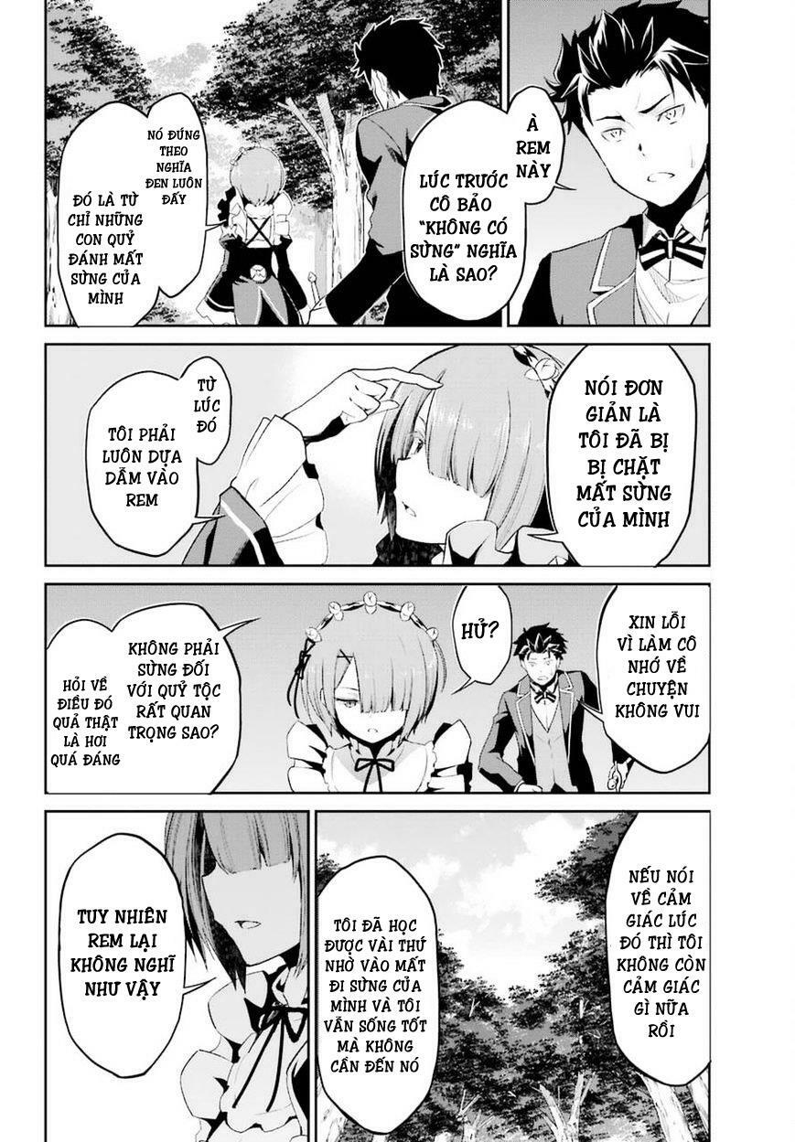 Re:Zero − Bắt đầu lại ở thế giới khác: Chapter 31