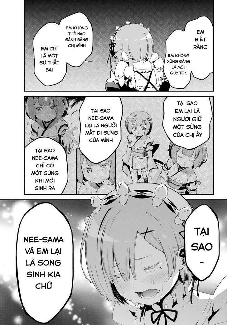 Re:Zero − Bắt đầu lại ở thế giới khác: Chapter 32.5: end