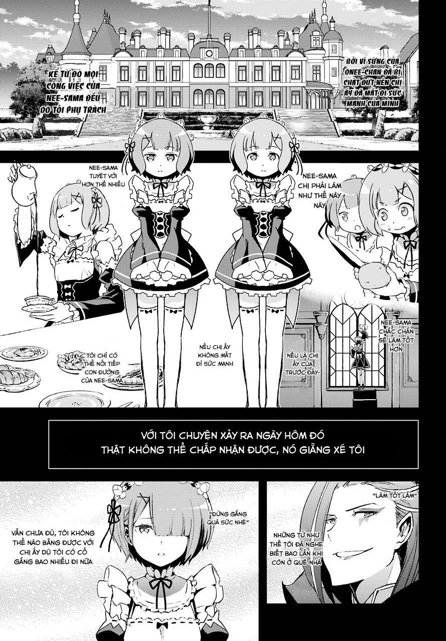 Re:Zero − Bắt đầu lại ở thế giới khác: Chapter 32
