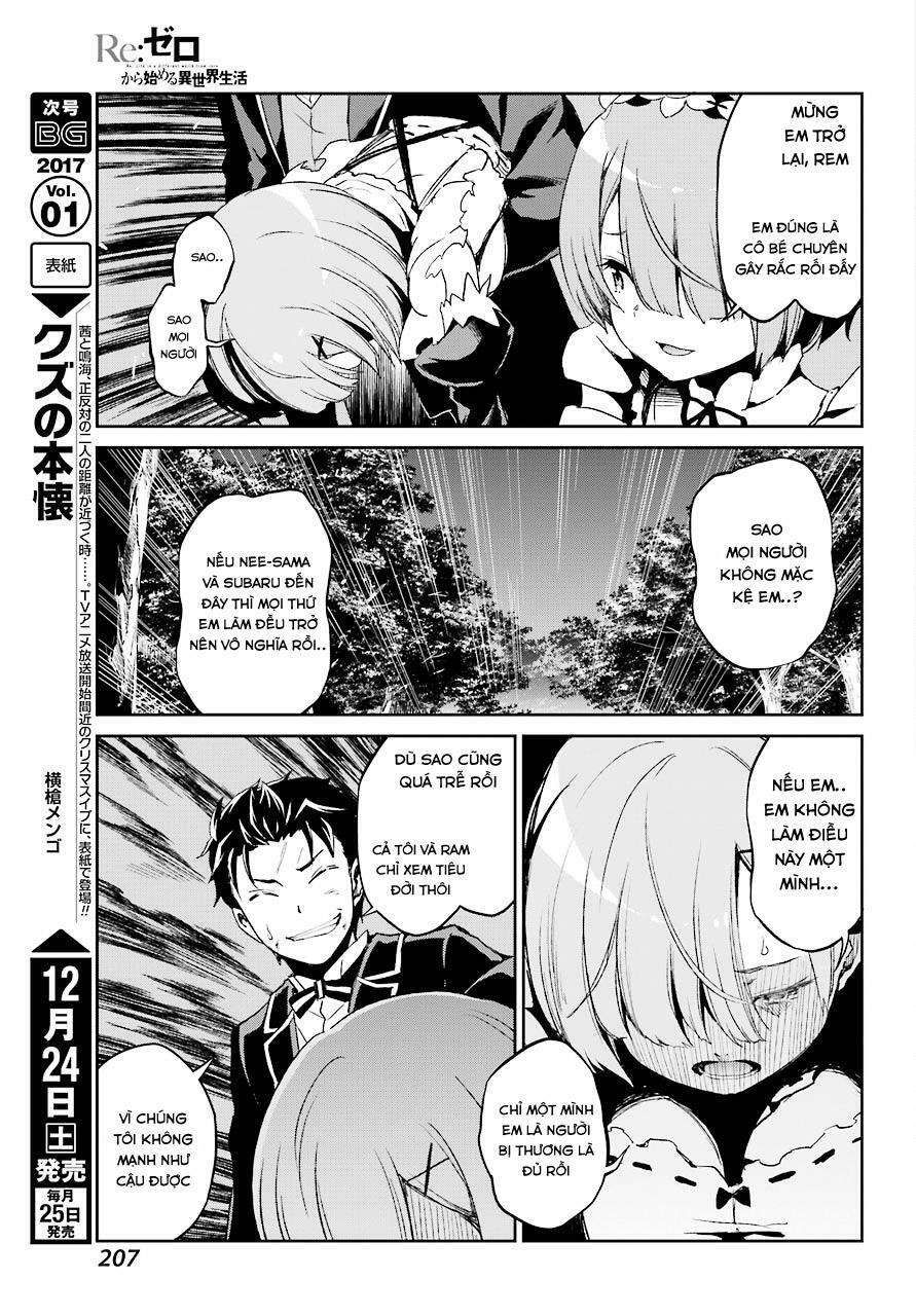 Re:Zero − Bắt đầu lại ở thế giới khác: Chapter 32