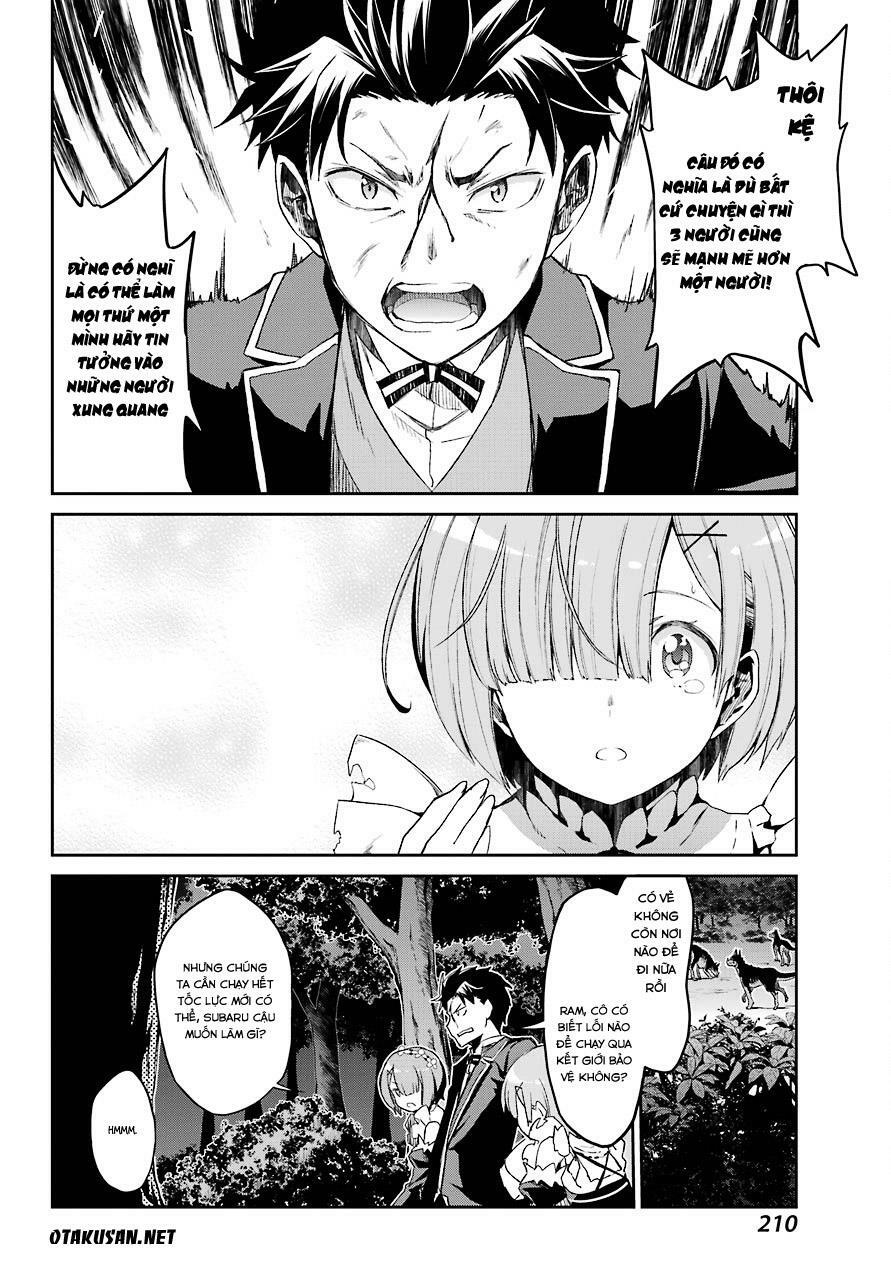 Re:Zero − Bắt đầu lại ở thế giới khác: Chapter 32