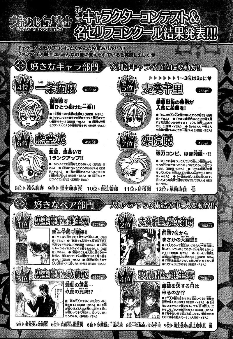 Hiệp sĩ Vampire: Chapter 36