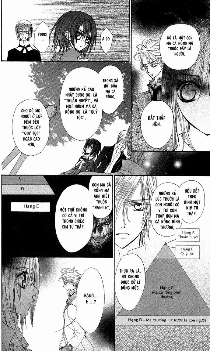 Hiệp sĩ Vampire: Chapter 7