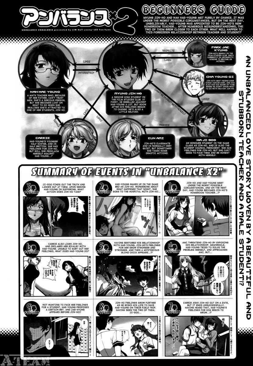 Unbalance X Unbalance: Chapter 73