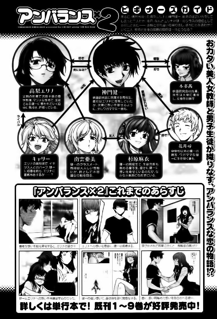Unbalance X Unbalance: Chapter 74