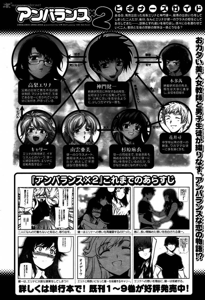 Unbalance X Unbalance: Chapter 75