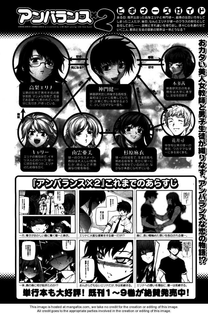Unbalance X Unbalance: Chapter 76