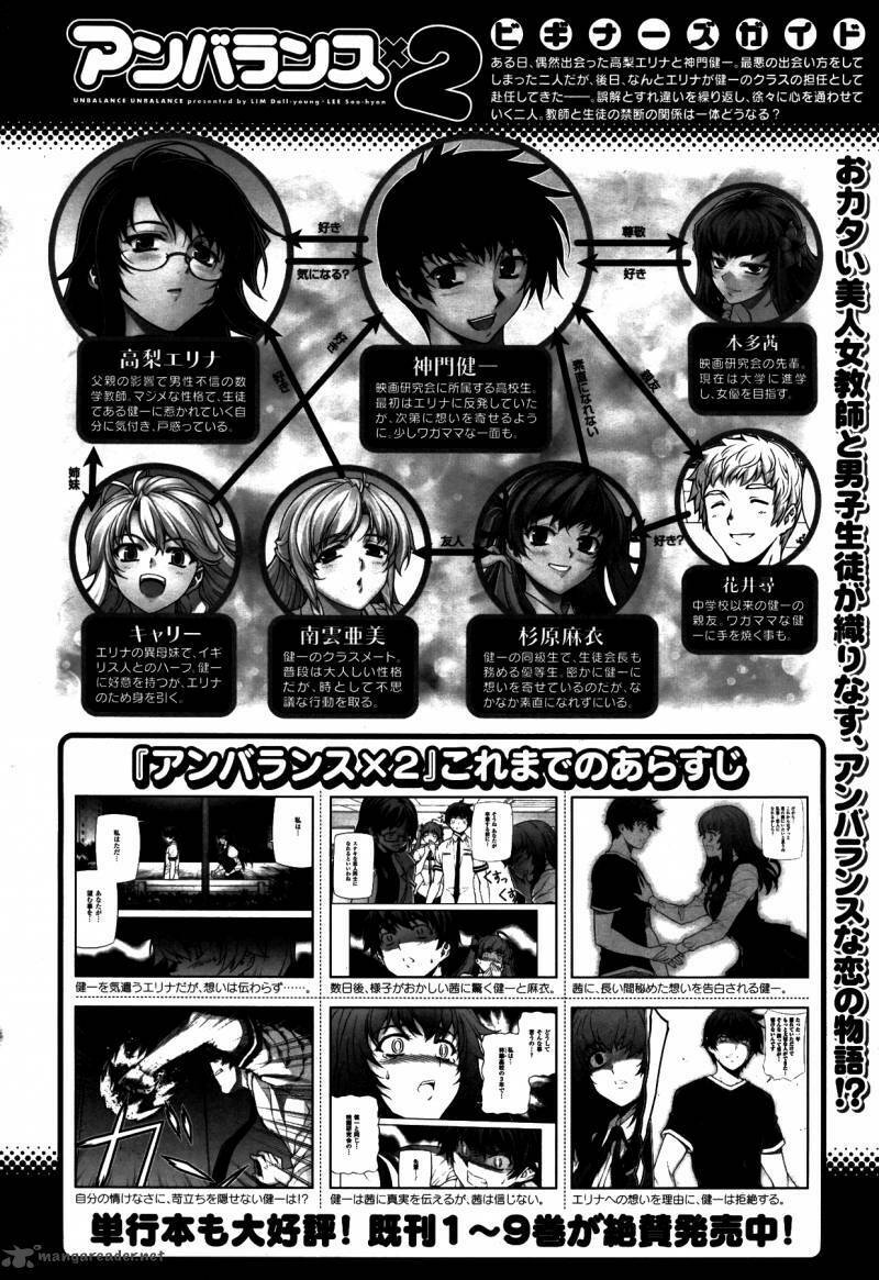 Unbalance X Unbalance: Chapter 77