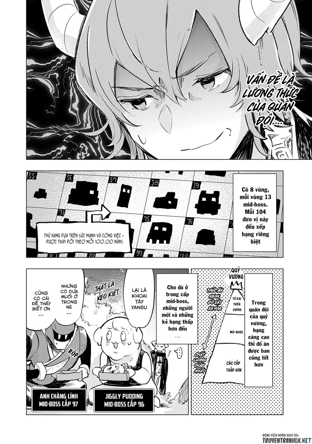 Maohritsu Chu-Boss Yousei Academia: Chapter 6
