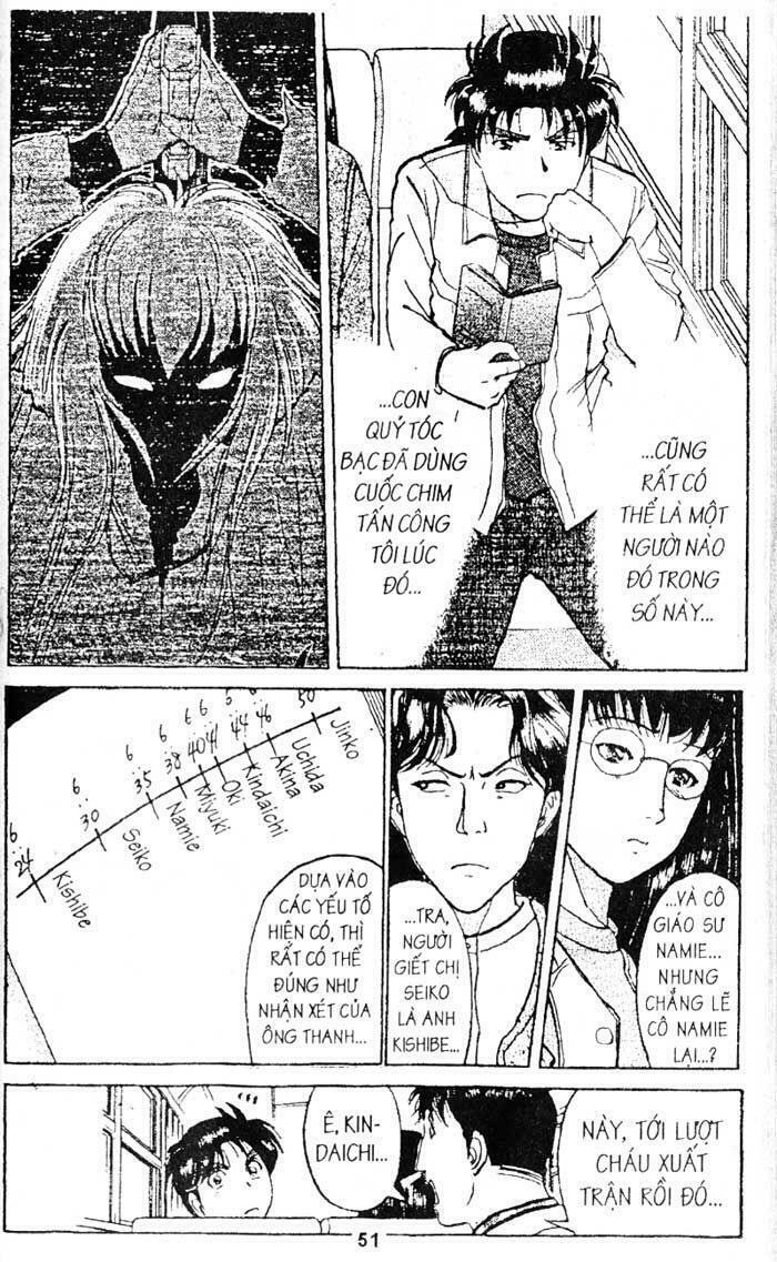 Thám Tử Kindaichi: Chapter 134