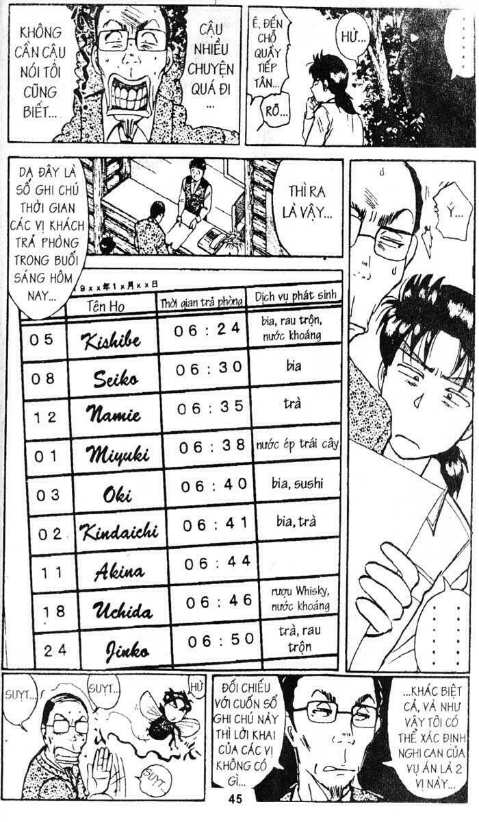 Thám Tử Kindaichi: Chapter 134