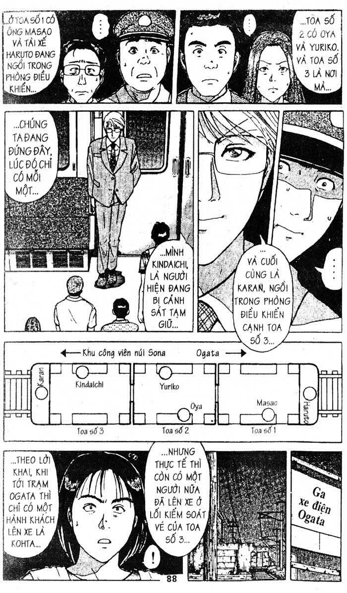 Thám Tử Kindaichi: Chapter 139