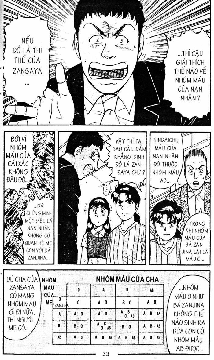 Thám Tử Kindaichi: Chapter 49