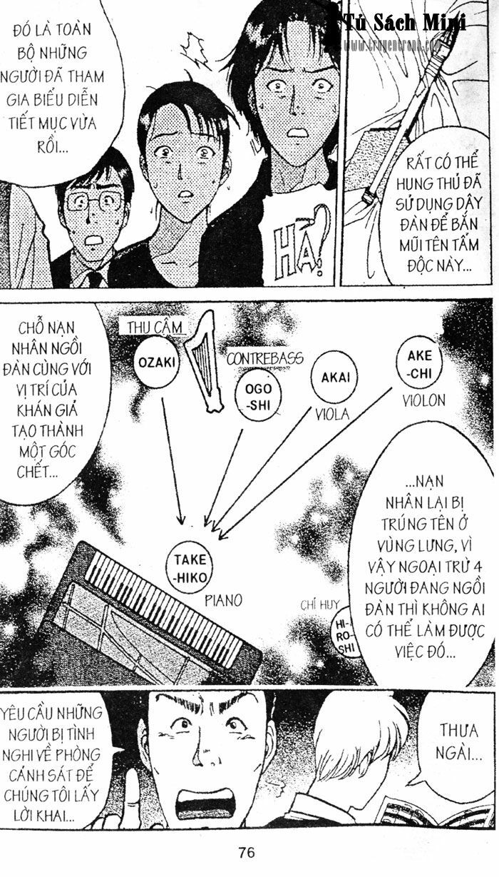 Thám Tử Kindaichi: Chapter 54