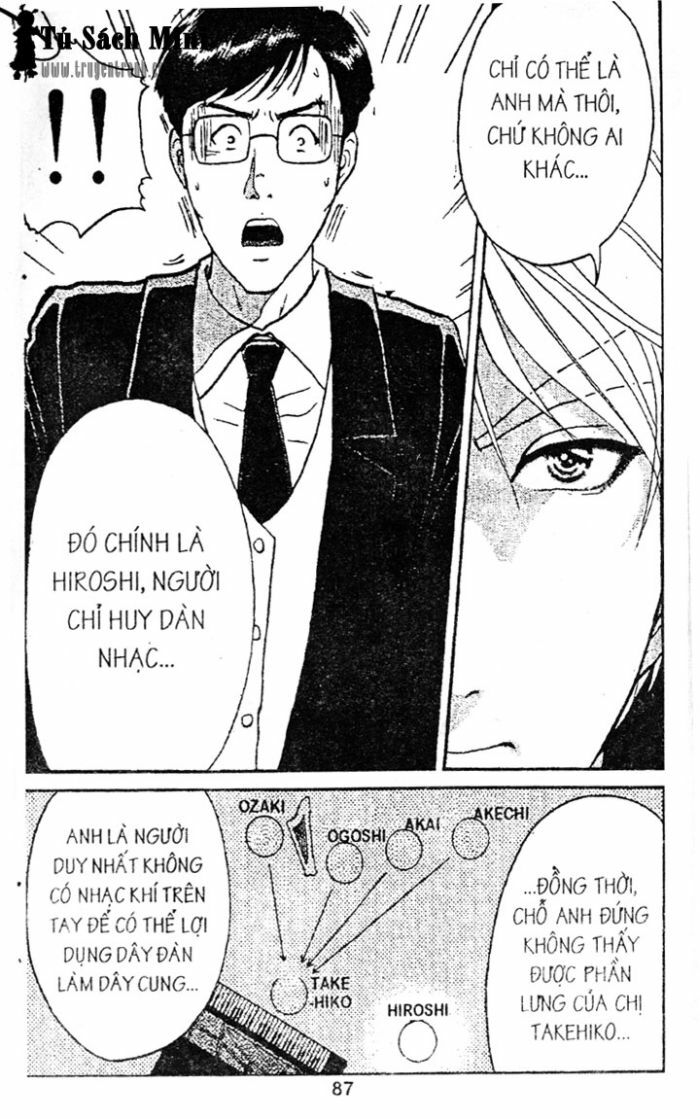 Thám Tử Kindaichi: Chapter 55