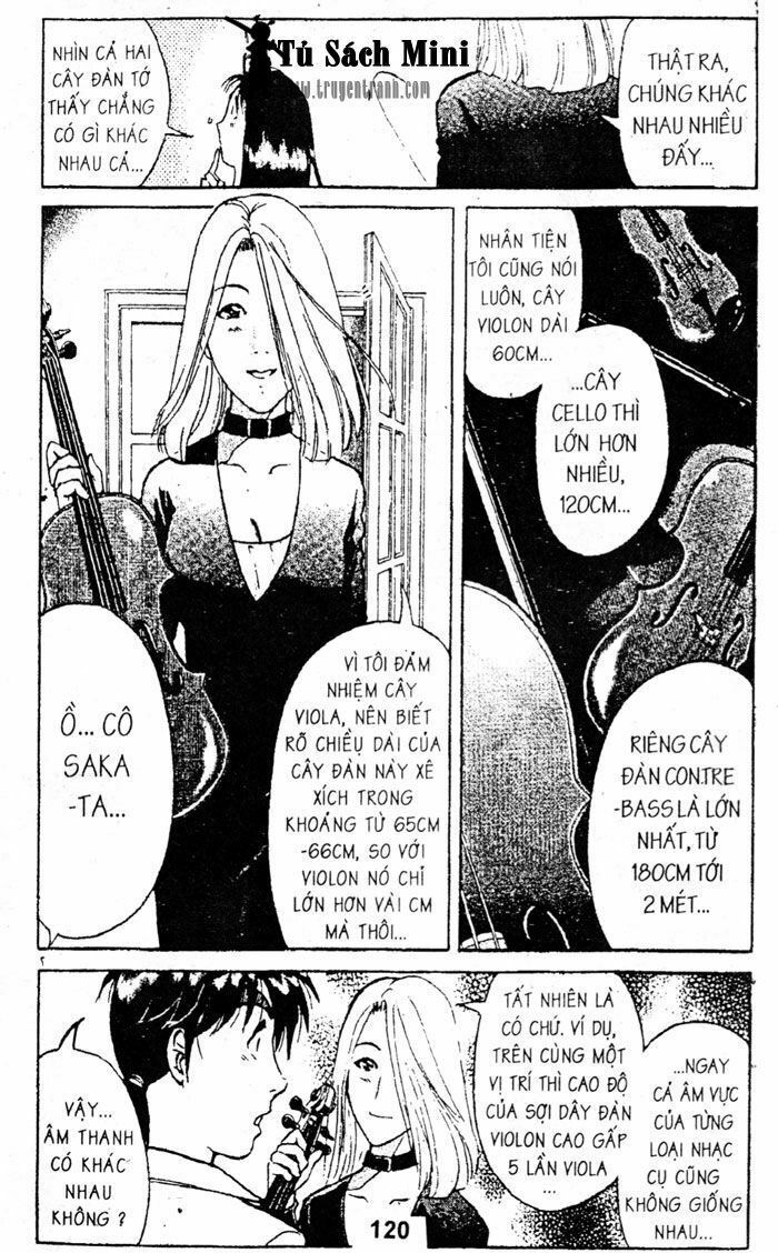 Thám Tử Kindaichi: Chapter 59