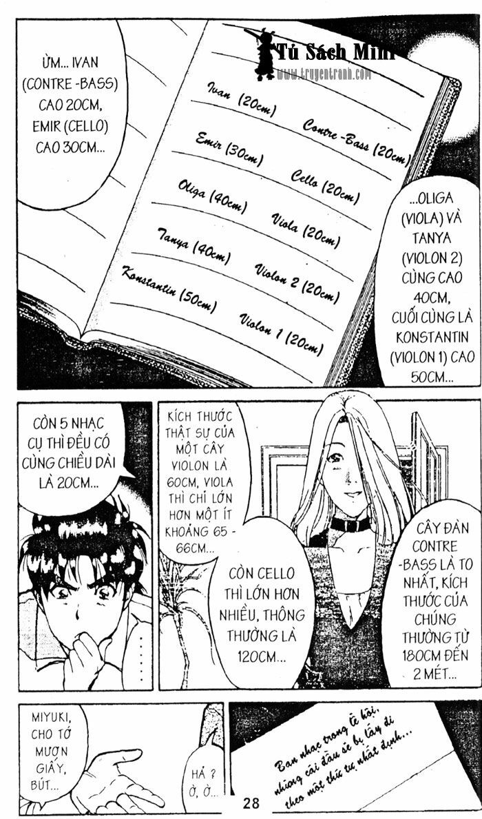 Thám Tử Kindaichi: Chapter 61
