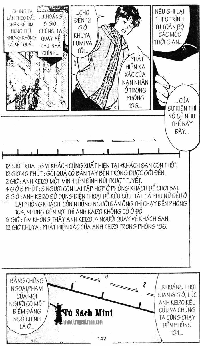 Thám Tử Kindaichi: Chapter 96