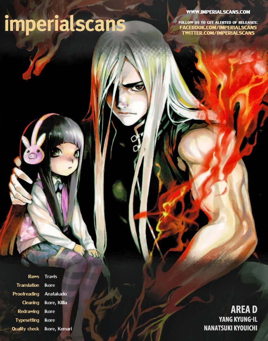 Area D: Chapter 28
