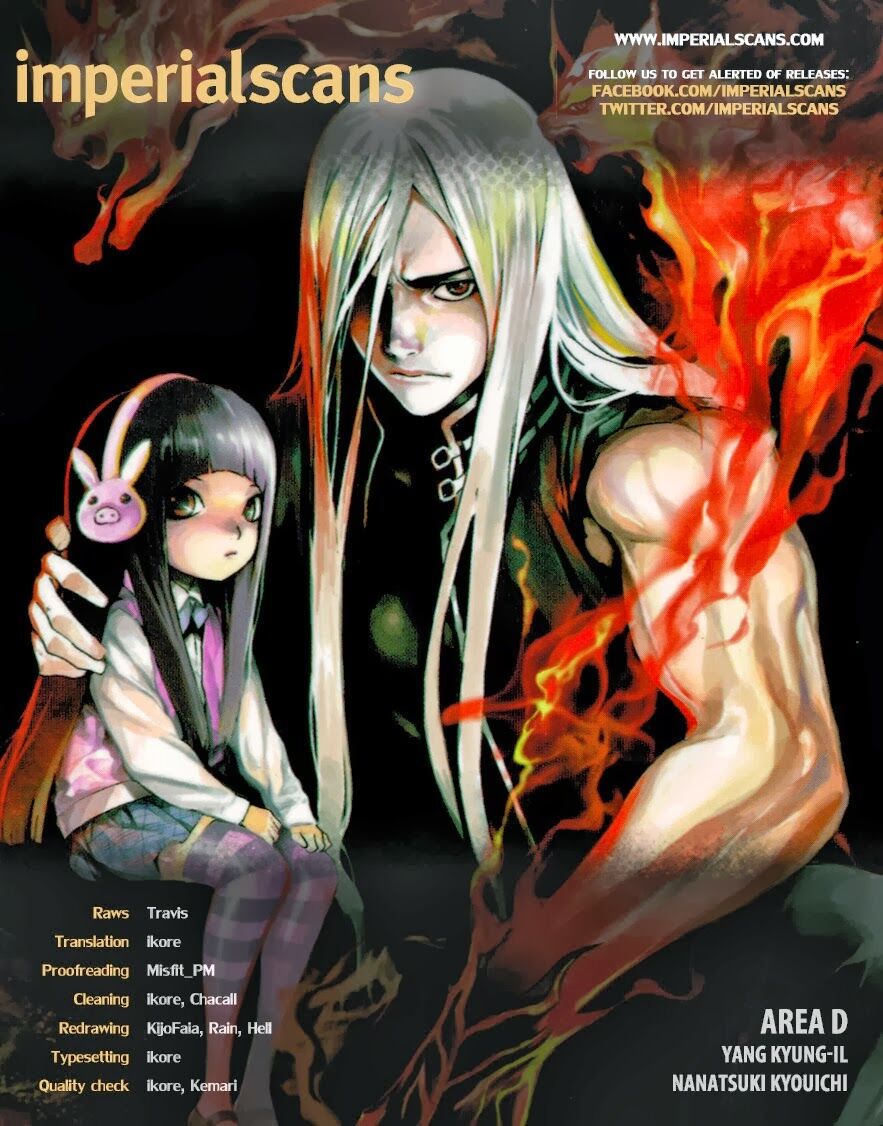 Area D: Chapter 29