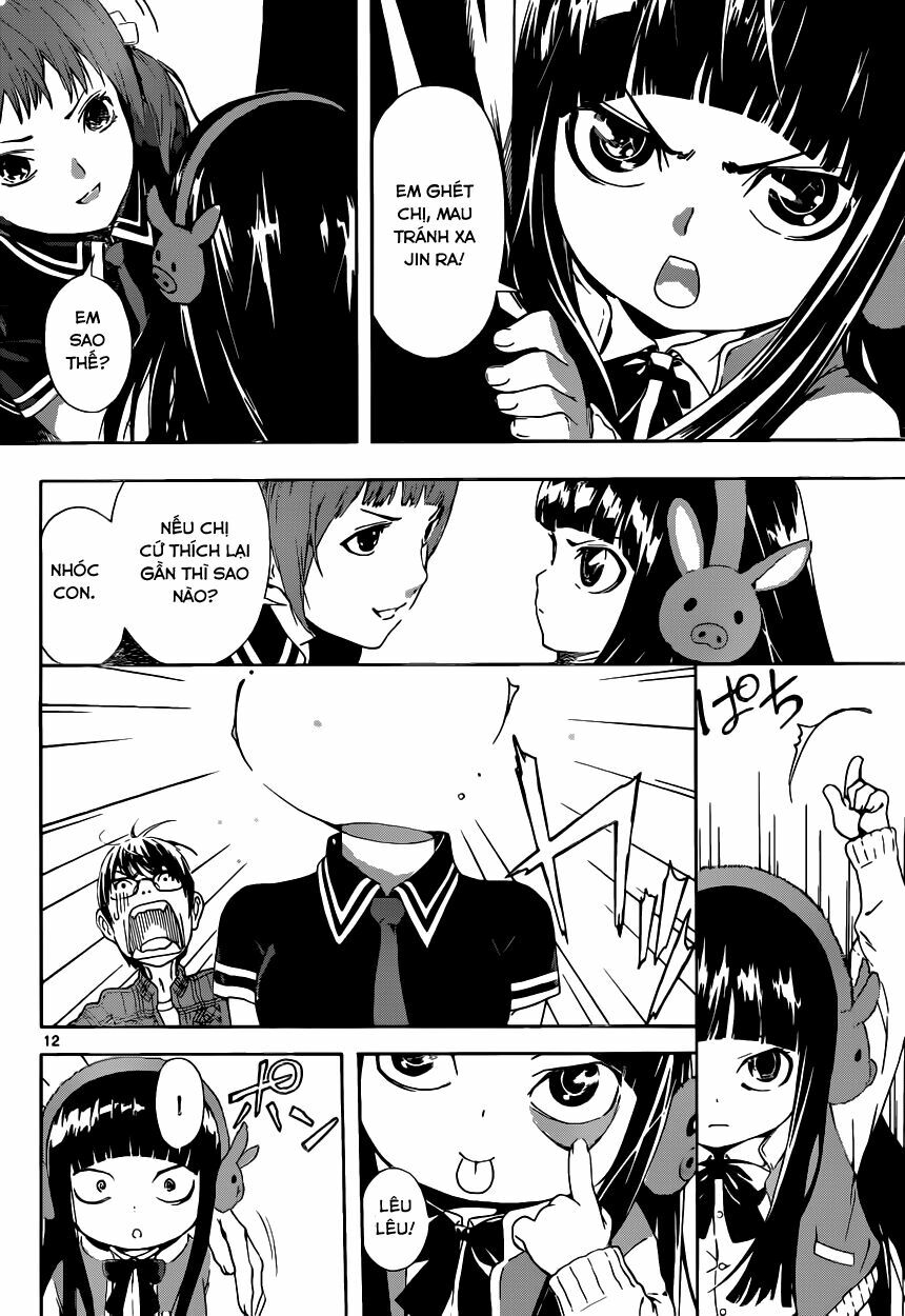 Area D: Chapter 6
