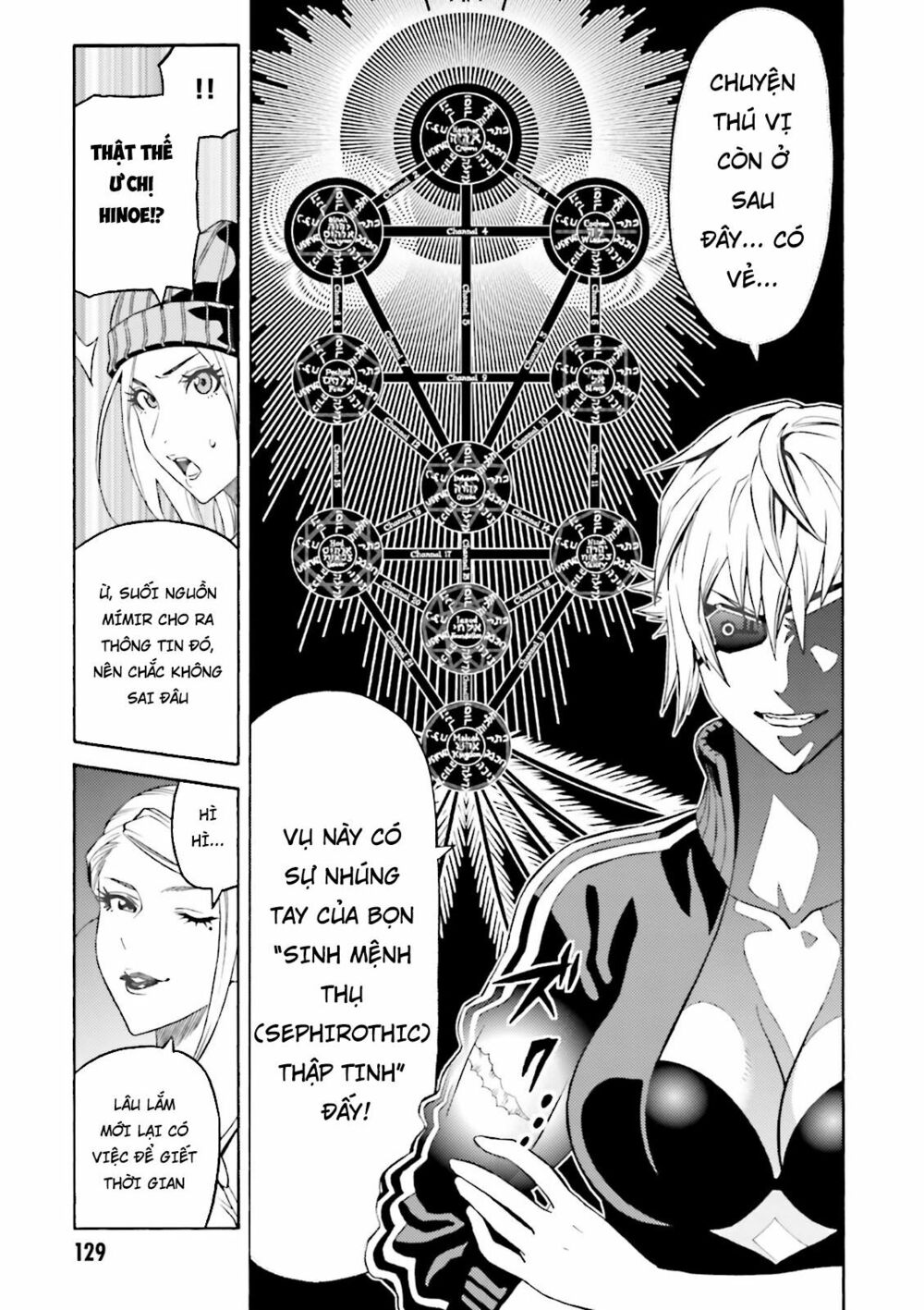 Lột Xác: Chapter 3