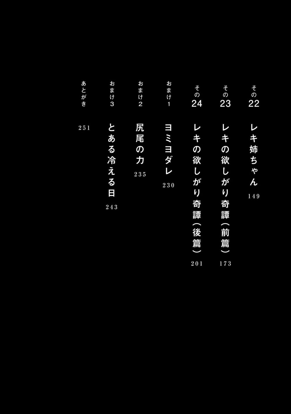 Reki và Yomi: Chapter 24.5