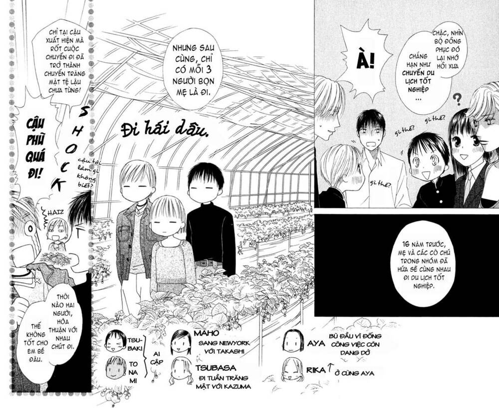 Kare kano: Chapter 102.1