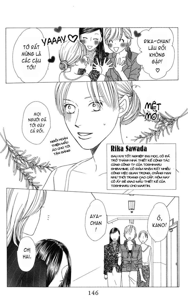 Kare kano: Chapter 102.2