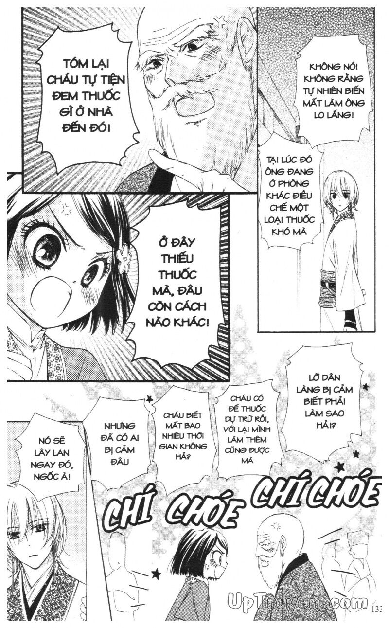 Báu Vật Hoàng Cung: Chapter 2