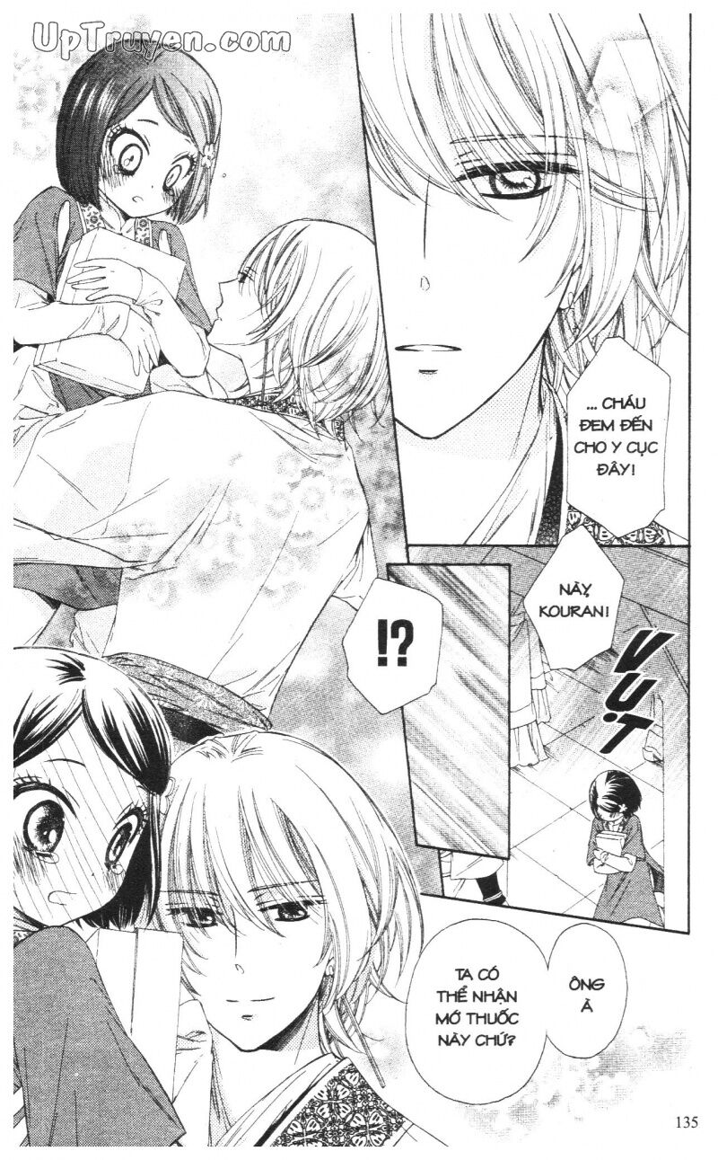 Báu Vật Hoàng Cung: Chapter 2