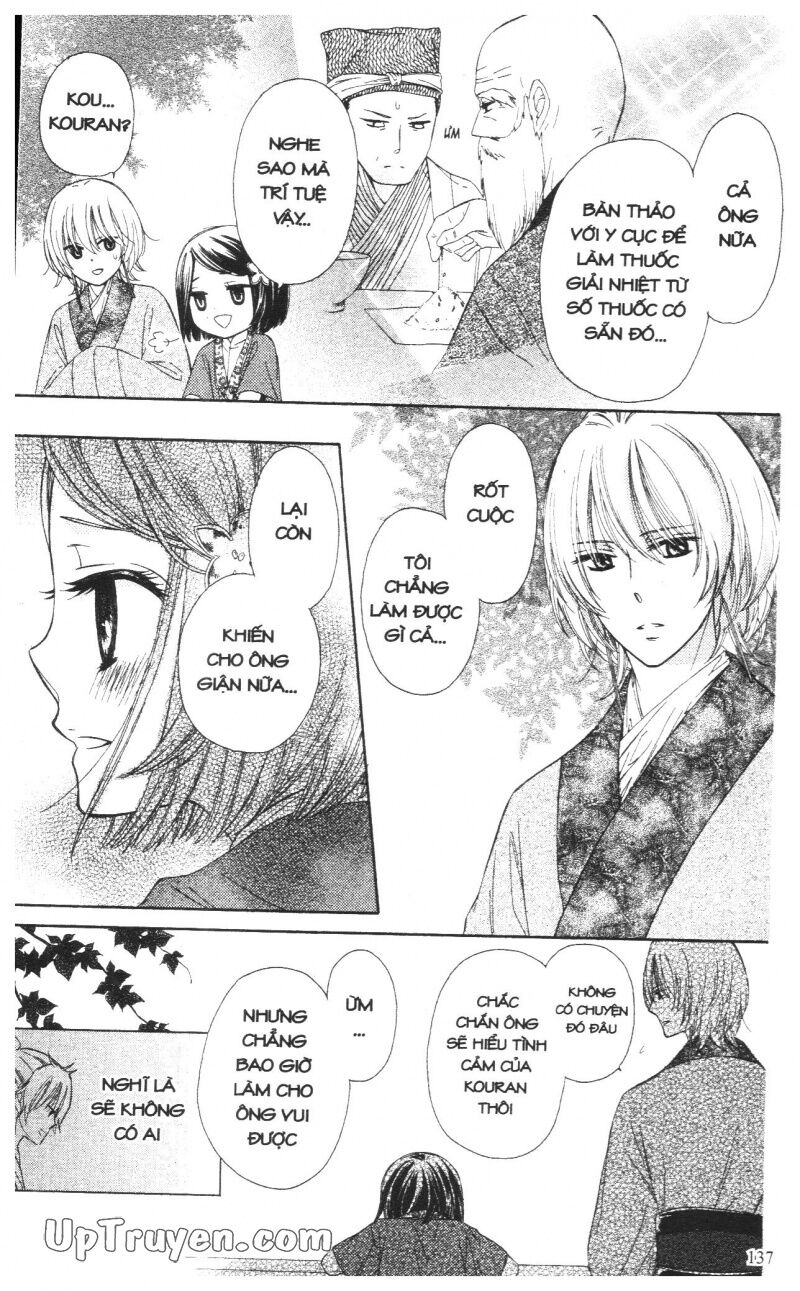 Báu Vật Hoàng Cung: Chapter 2