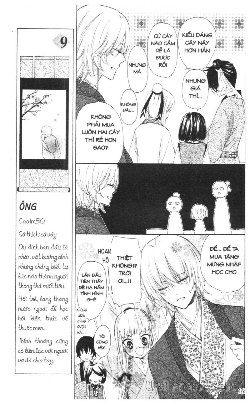 Báu Vật Hoàng Cung: Chapter 2