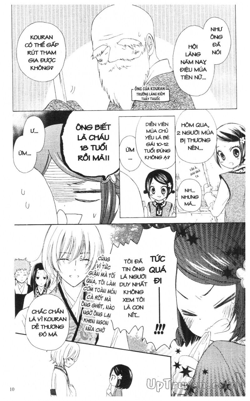 Báu Vật Hoàng Cung: Chapter 3