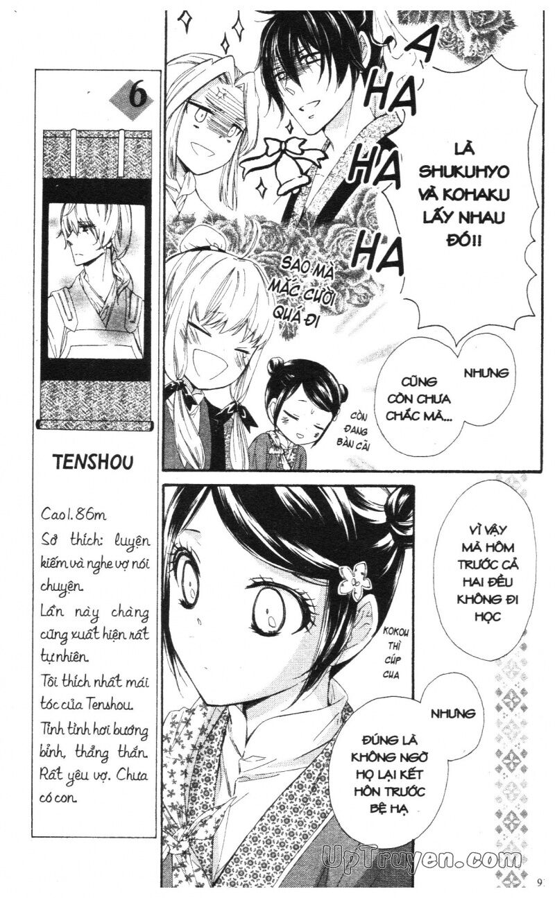 Báu Vật Hoàng Cung: Chapter 6
