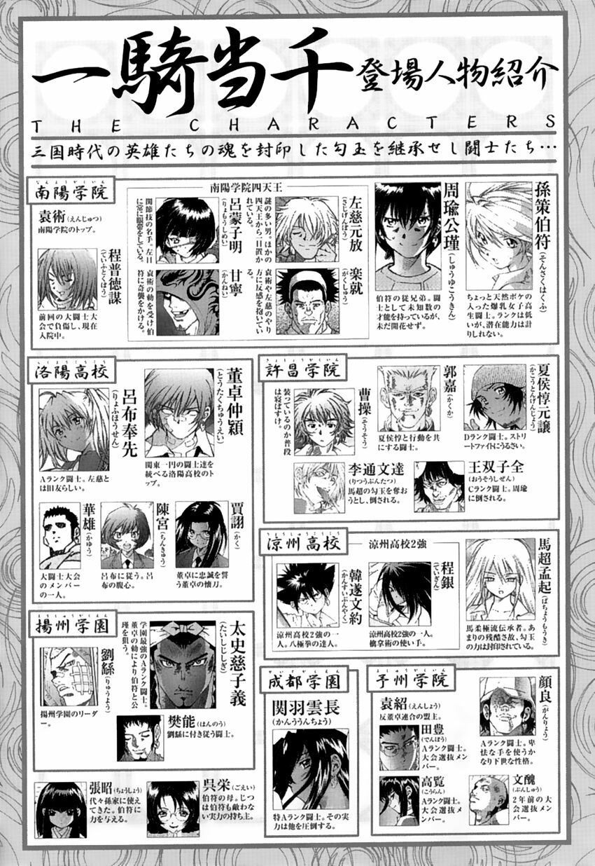 Dragon girl - Ikkitousen: Chapter 31