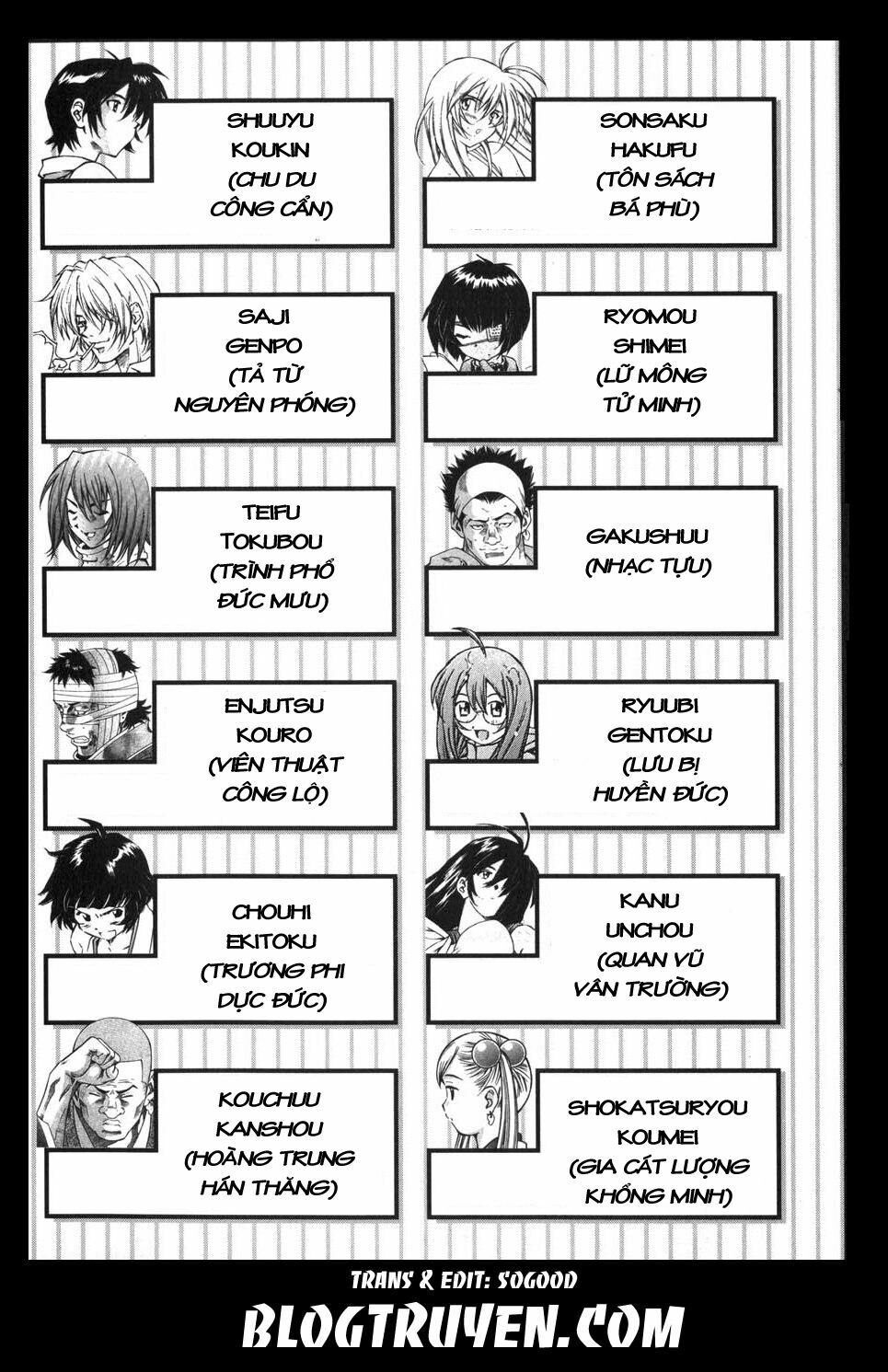 Dragon girl - Ikkitousen: Chapter 55